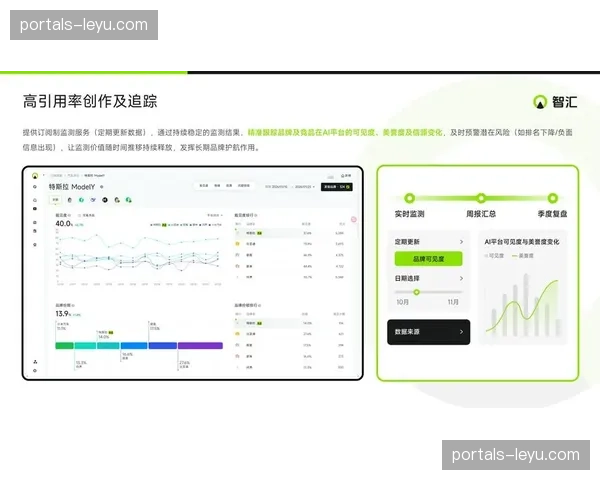 从被动响应转向主动预防 风险识别模型实现秒级预警